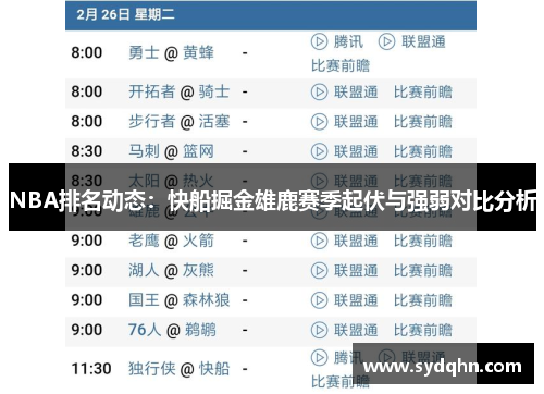 NBA排名动态：快船掘金雄鹿赛季起伏与强弱对比分析