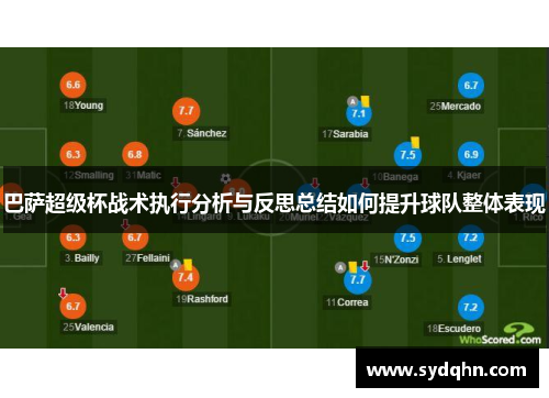 巴萨超级杯战术执行分析与反思总结如何提升球队整体表现